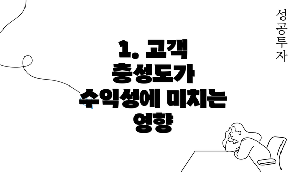 1. 고객 충성도가 수익성에 미치는 영향