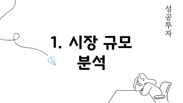 1. 시장 규모 분석