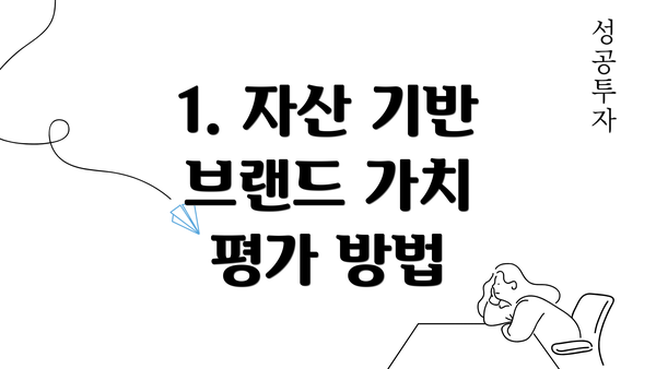 1. 자산 기반 브랜드 가치 평가 방법