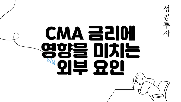 CMA 금리에 영향을 미치는 외부 요인