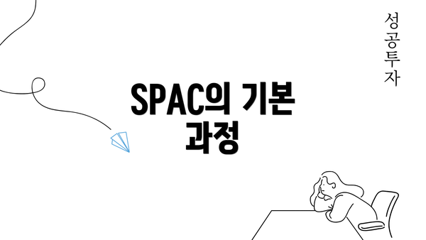 SPAC의 기본 과정