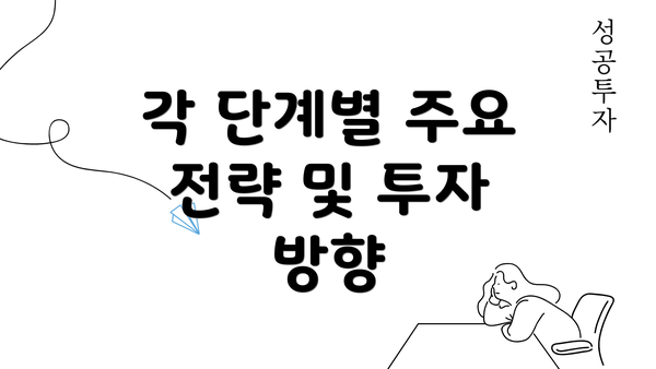 각 단계별 주요 전략 및 투자 방향