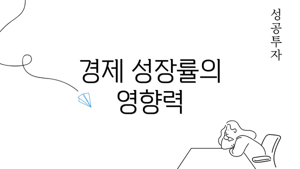 경제 성장률의 영향력