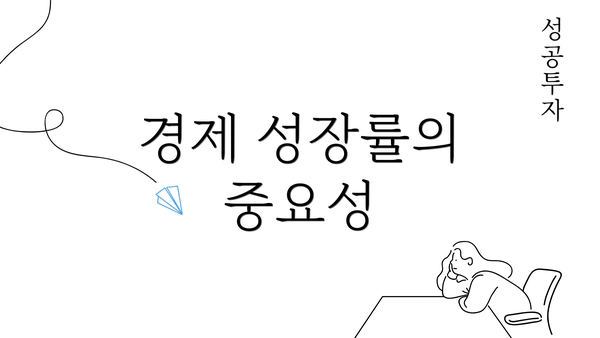 경제 성장률의 중요성