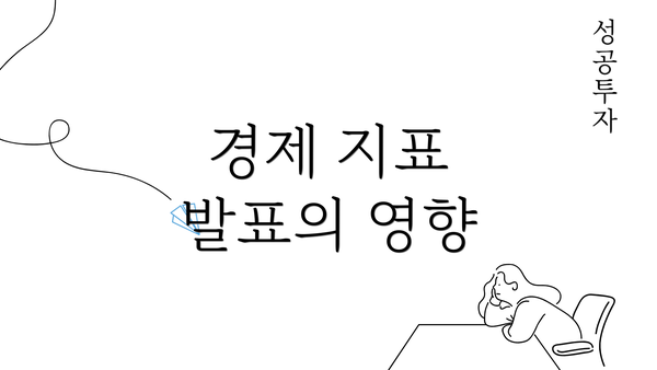 경제 지표 발표의 영향