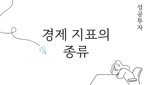 경제 지표의 종류