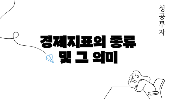 경제지표의 종류 및 그 의미