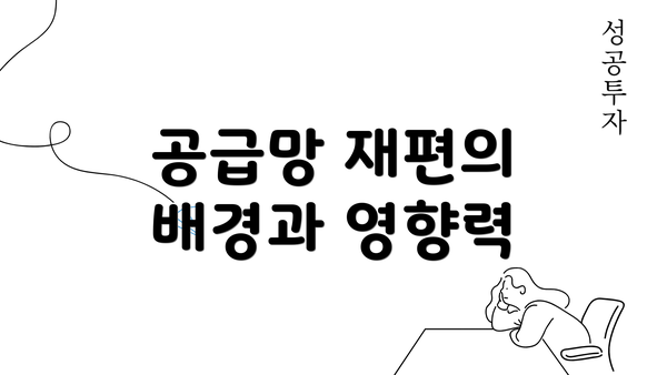 공급망 재편의 배경과 영향력