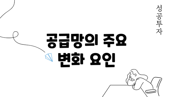 공급망의 주요 변화 요인