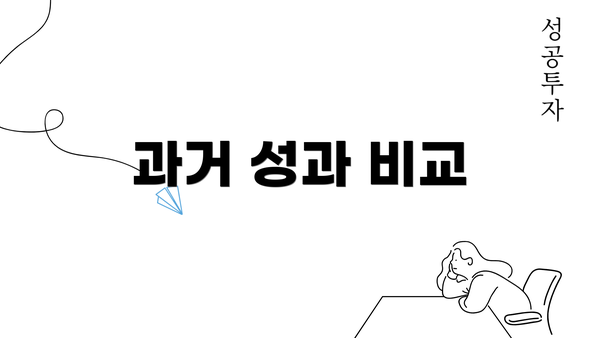 과거 성과 비교