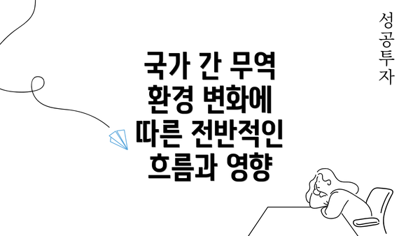 국가 간 무역 환경 변화에 따른 전반적인 흐름과 영향