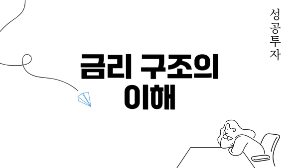 금리 구조의 이해