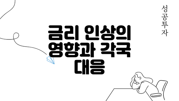 금리 인상의 영향과 각국 대응