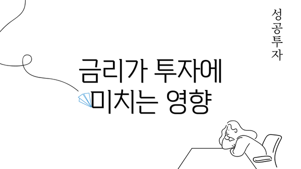 금리가 투자에 미치는 영향