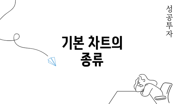 기본 차트의 종류