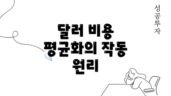 달러 비용 평균화의 작동 원리