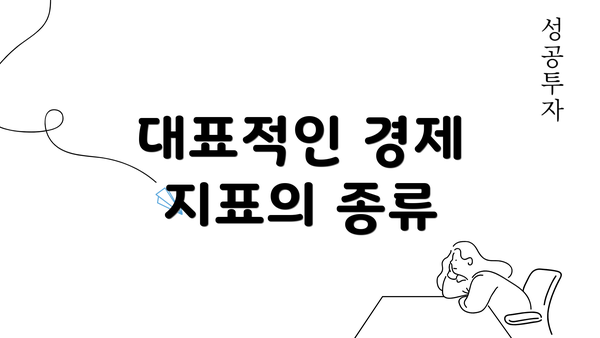 대표적인 경제 지표의 종류