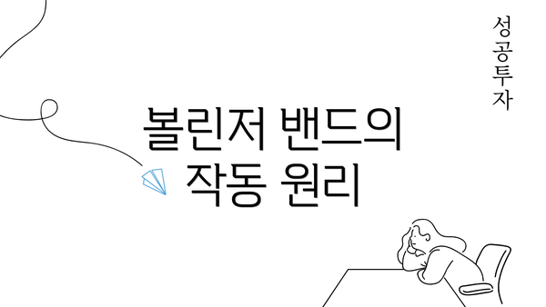 볼린저 밴드의 작동 원리