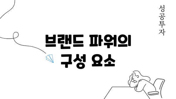 브랜드 파워의 구성 요소