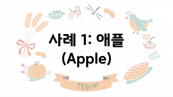 사례 1: 애플(Apple)