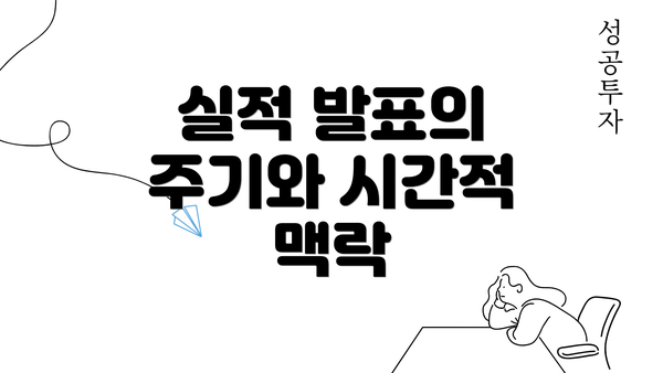 실적 발표의 주기와 시간적 맥락