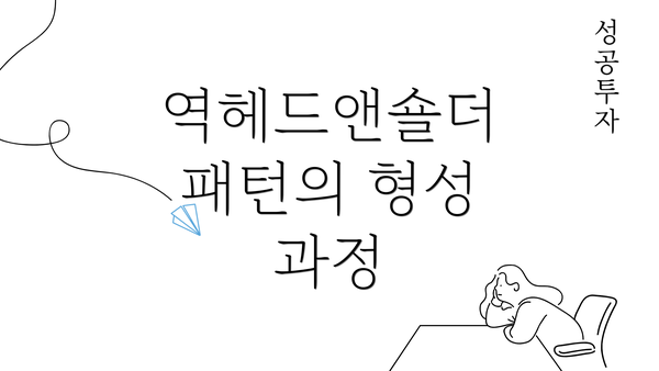 역헤드앤숄더 패턴의 형성 과정