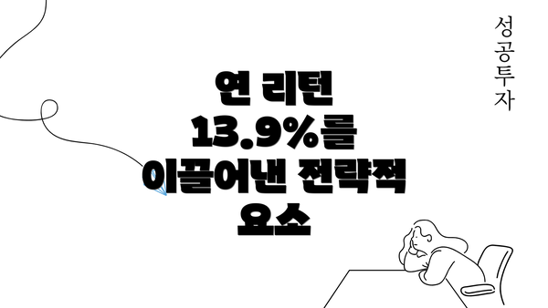 연 리턴 13.9%를 이끌어낸 전략적 요소