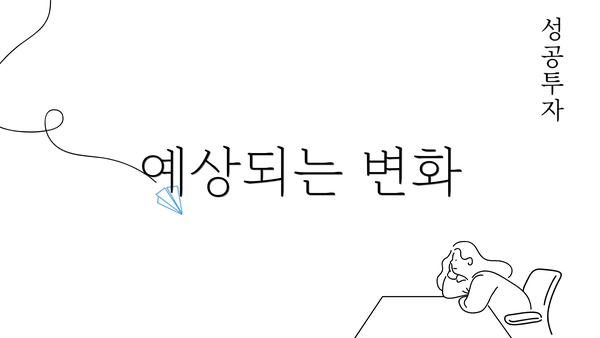 예상되는 변화