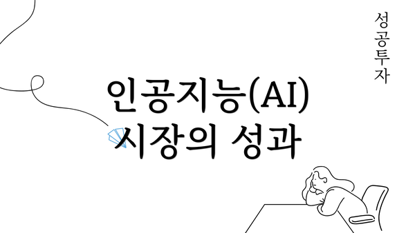 인공지능(AI) 시장의 성과