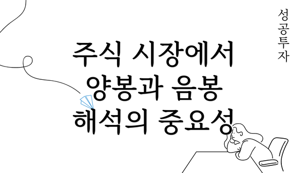 주식 시장에서 양봉과 음봉 해석의 중요성