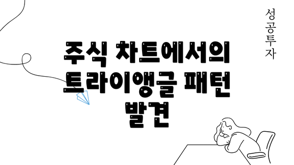 주식 차트에서의 트라이앵글 패턴 발견