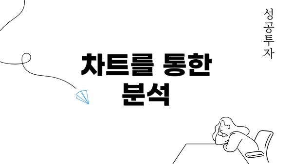 차트를 통한 분석