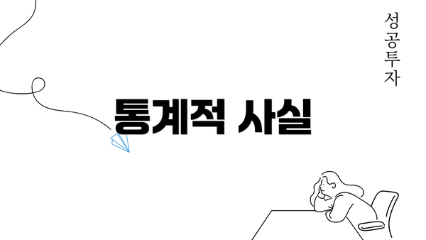 통계적 사실