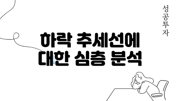 하락 추세선에 대한 심층 분석