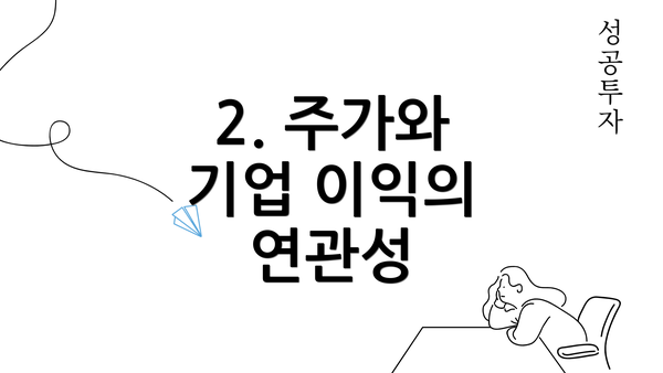 2. 주가와 기업 이익의 연관성