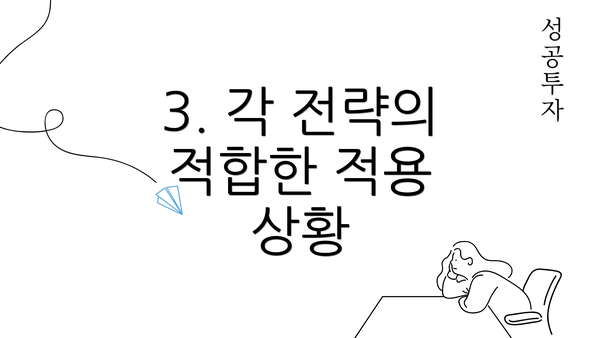 3. 각 전략의 적합한 적용 상황