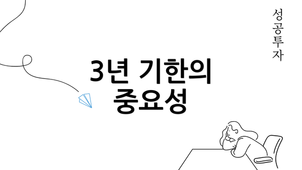 3년 기한의 중요성