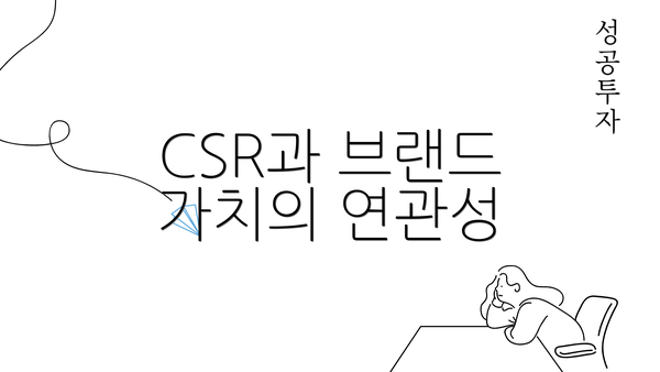 CSR과 브랜드 가치의 연관성