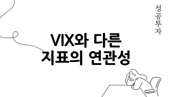 VIX와 다른 지표의 연관성