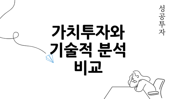 가치투자와 기술적 분석 비교