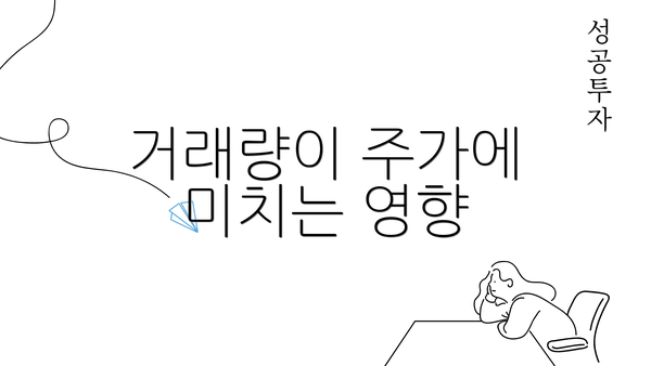 거래량이 주가에 미치는 영향