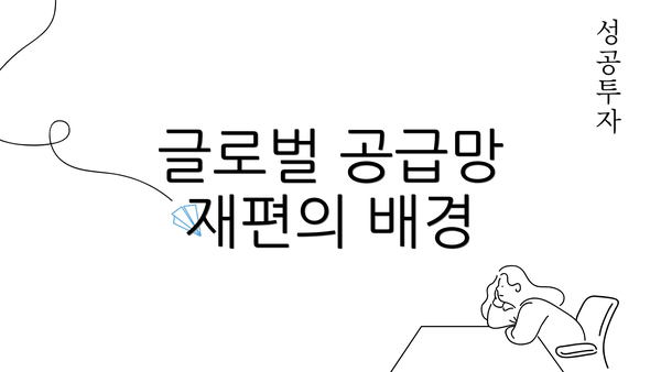 글로벌 공급망 재편의 배경