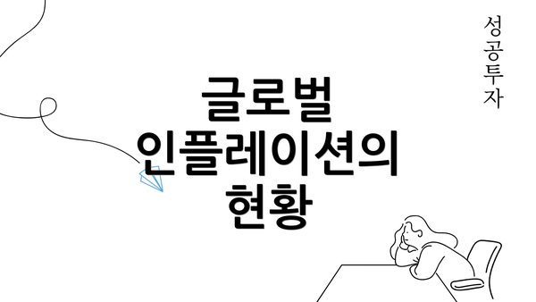 글로벌 인플레이션의 현황