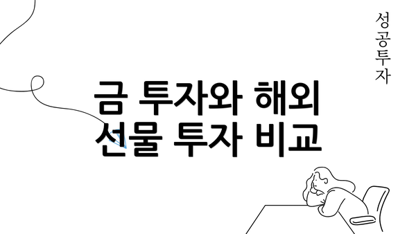 금 투자와 해외 선물 투자 비교