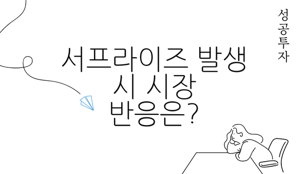 서프라이즈 발생 시 시장 반응은?