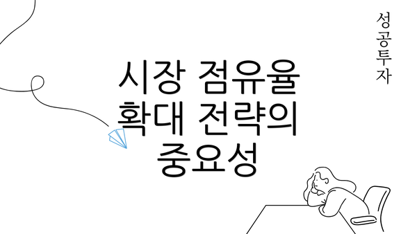 시장 점유율 확대 전략의 중요성