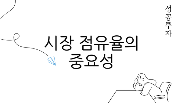 시장 점유율의 중요성