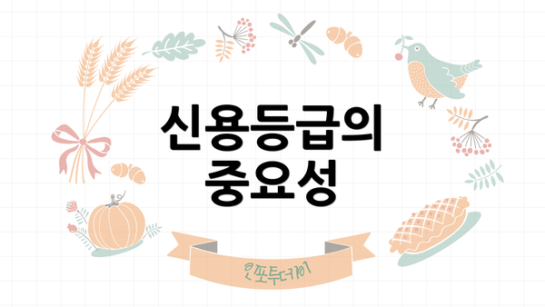 신용등급의 중요성