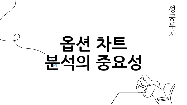 옵션 차트 분석의 중요성