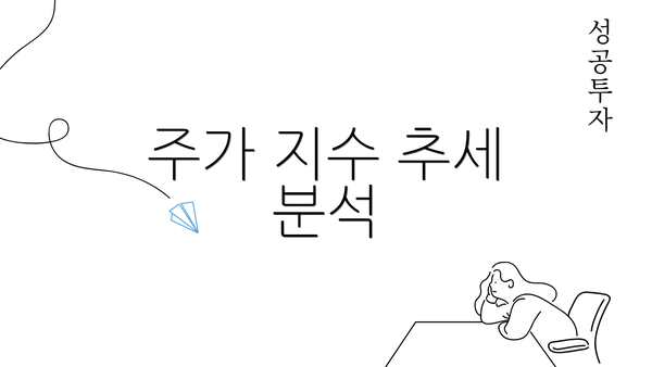 주가 지수 추세 분석